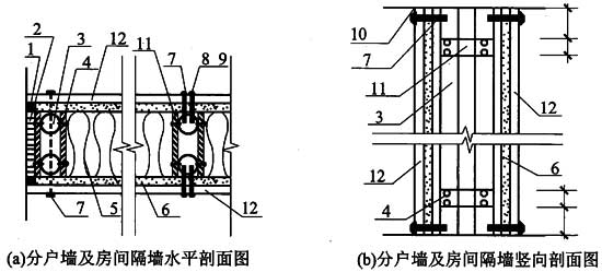 竹建筑防火与隔声设计-境道原竹