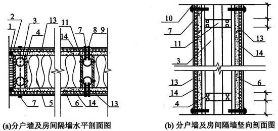 竹建筑防火与隔声设计-境道原竹