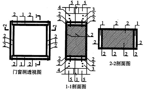 竹建筑防火与隔声设计-境道原竹